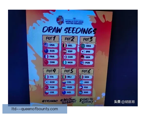 2026世界杯官方宣布为参赛球员提供全球顶尖营养配餐服务保障健康