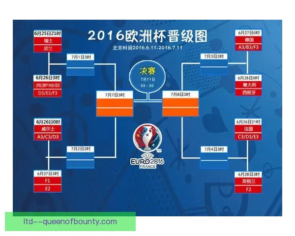 欧冠联赛全面采用瑞士轮赛制引发赛程与竞争新格局 欧冠联赛全面采用瑞士轮赛制引发赛程与竞争新格局